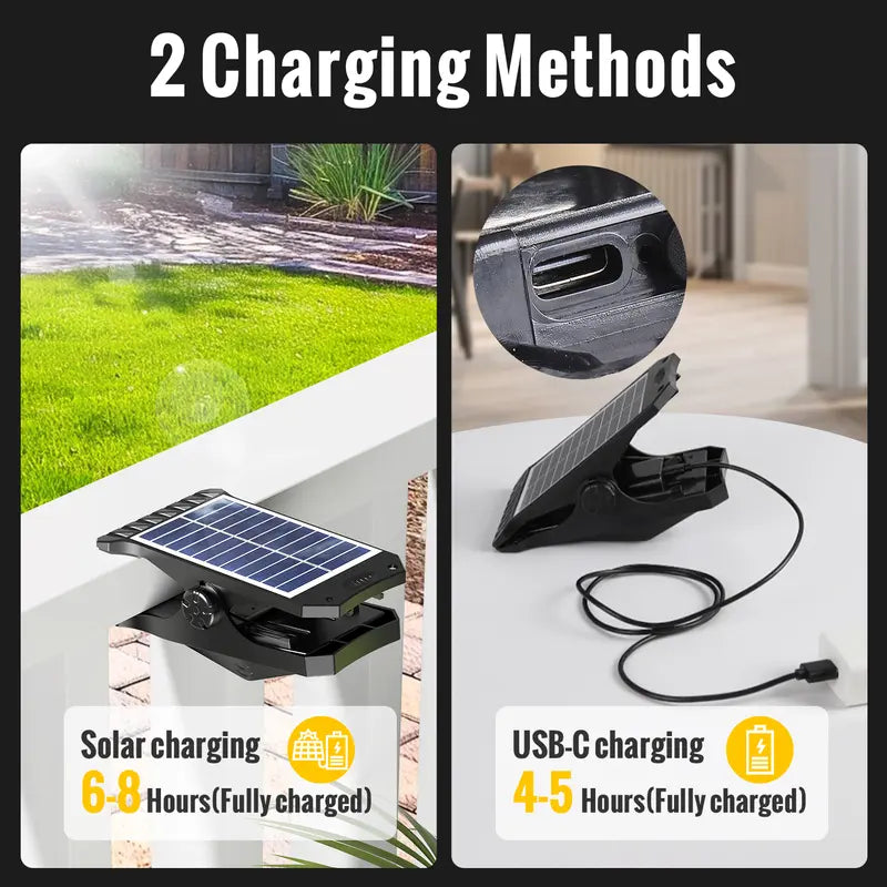 LuminaClamp · Hybrid Solar Motion Sensor Light