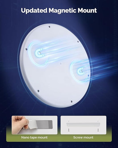 LuminaMax · Ultra-Bright Smart Sensor Light