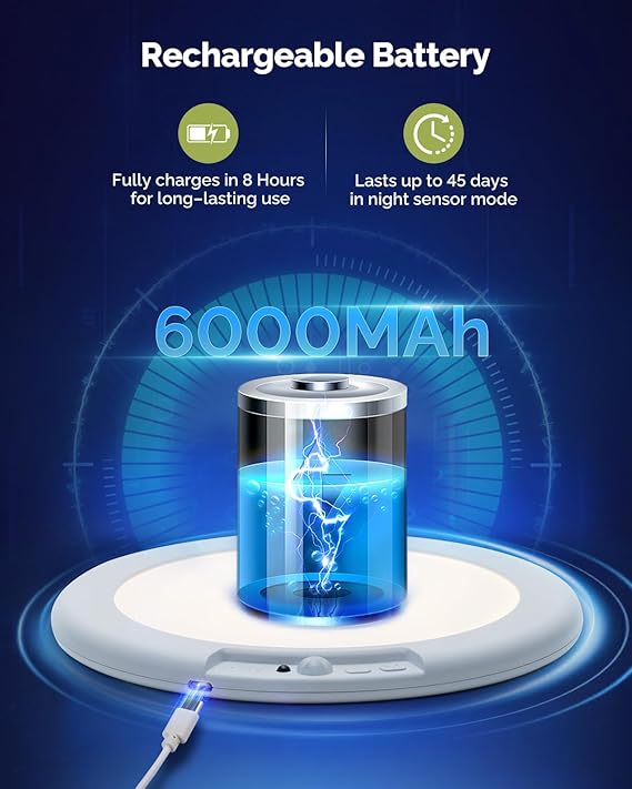 LuminaMax · Ultra-Bright Smart Sensor Light