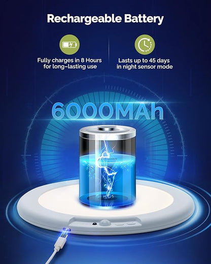 LuminaMax · Ultra-Bright Smart Sensor Light