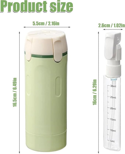 OmniTravel 4-in-1 Rotating Travel Dispenser