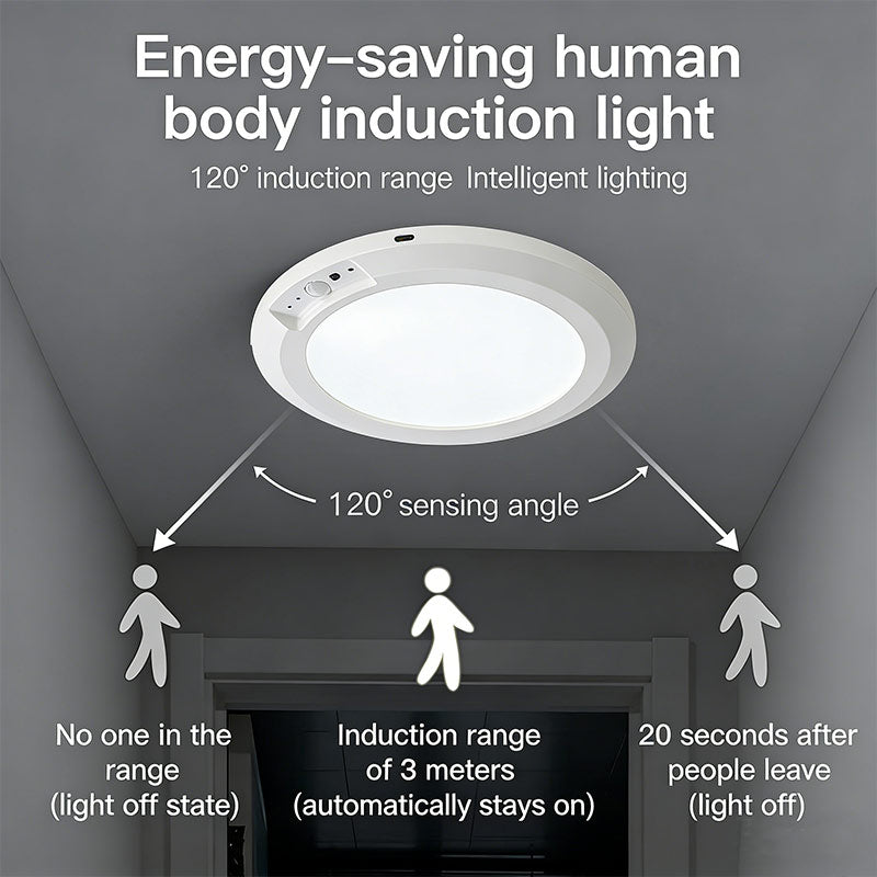LuminaMax · Ultra-Bright Smart Sensor Light