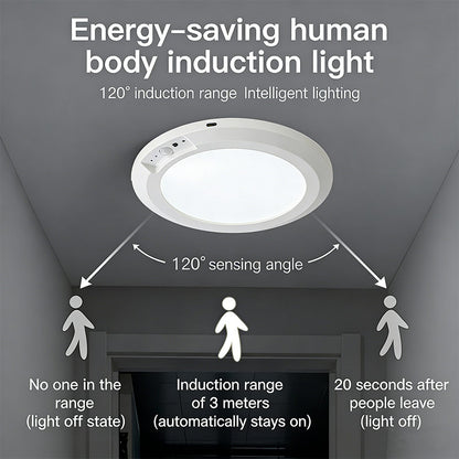 LuminaMax · Ultra-Bright Smart Sensor Light