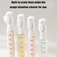 OmniTravel 4-in-1 Rotating Travel Dispenser