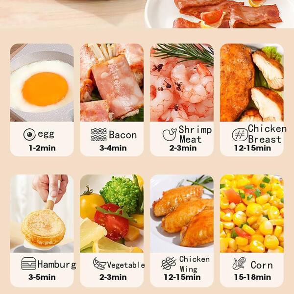 EggMate™ Multi-Section Non-Stick Pan: Ideal for Eggs, Bacon, and Burgers