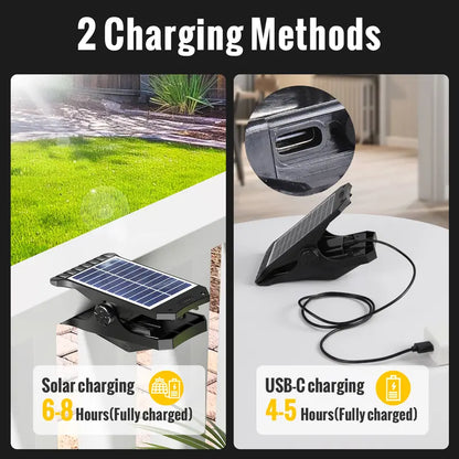 LuminaClamp · Hybrid Solar Motion Sensor Light