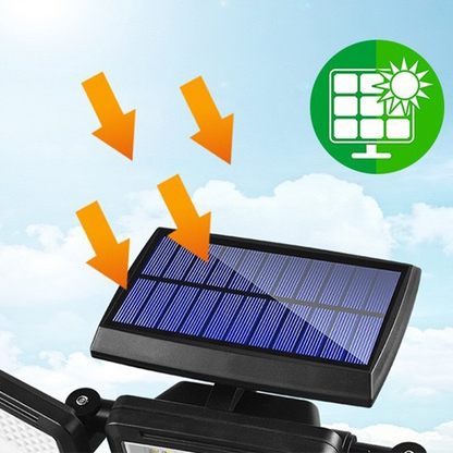 NovaShine · 3-Head Smart Solar Motion Floodlight
