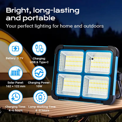 SolarMatrix · Heavy-Duty IP66 Solar Floodlight & Emergency Power Station