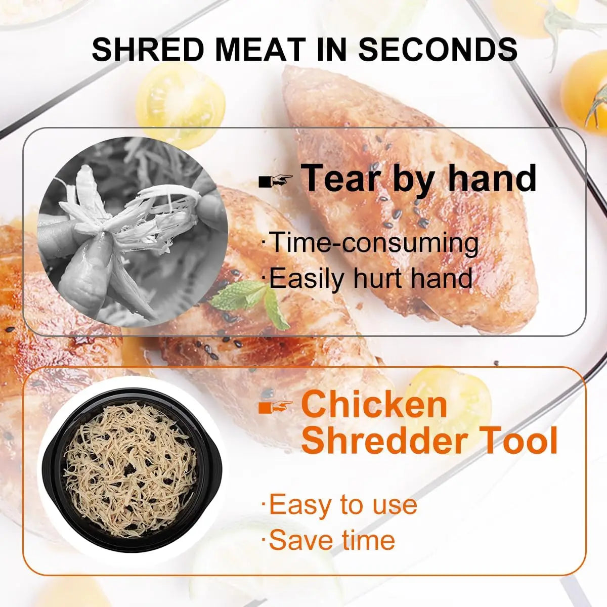 ShredMaster Pro | 10-Second Rapid Meat Shredder & Multi-Processor