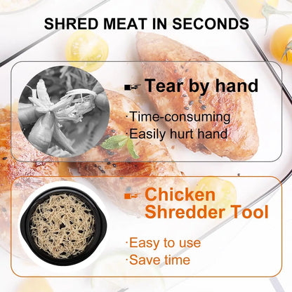 ShredMaster Pro | 10-Second Rapid Meat Shredder & Multi-Processor