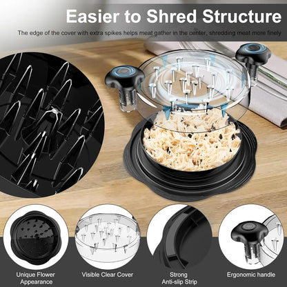 ShredMaster Pro | 10-Second Rapid Meat Shredder & Multi-Processor