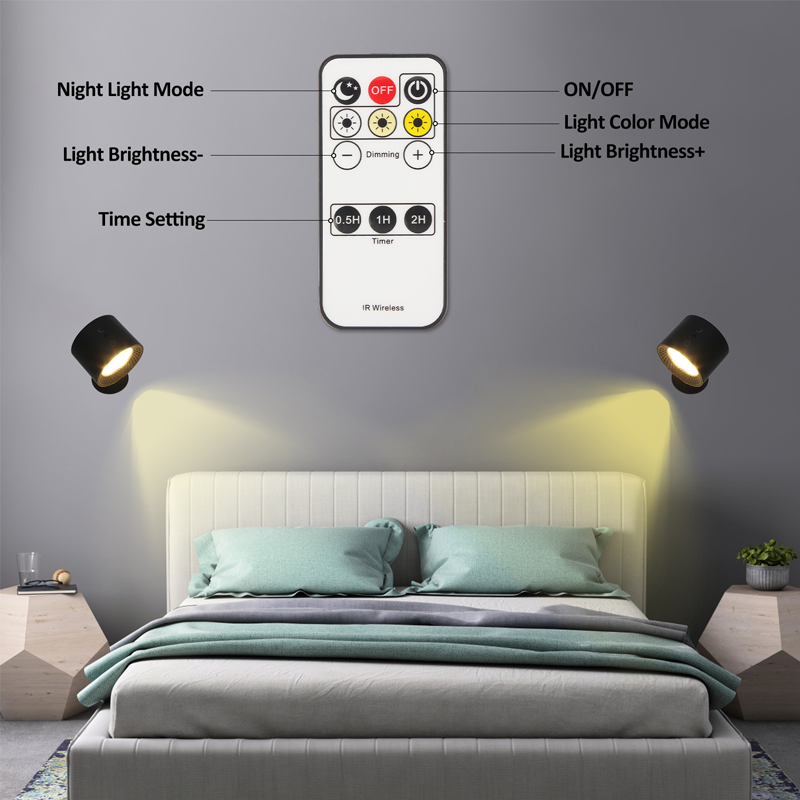 MagniGlow Remote Wall Lamp – 360° Rotation, Tri-Color Lighting