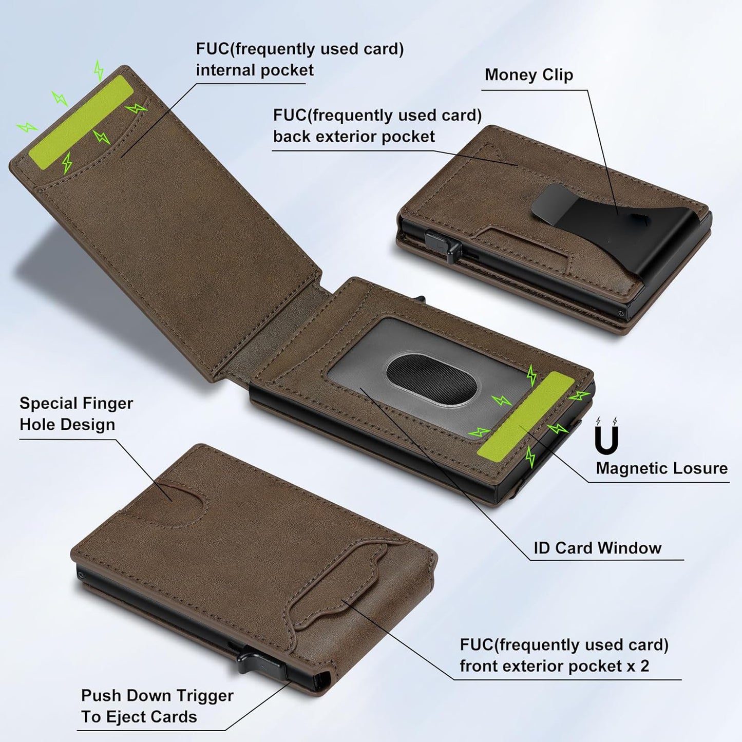 Vanguar Dual-Flip RFID Blocking Money Clip Wallet — Premium Leather Tactical Slim Bifold